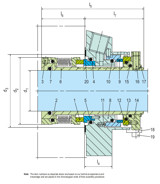 Sealmatic Seals